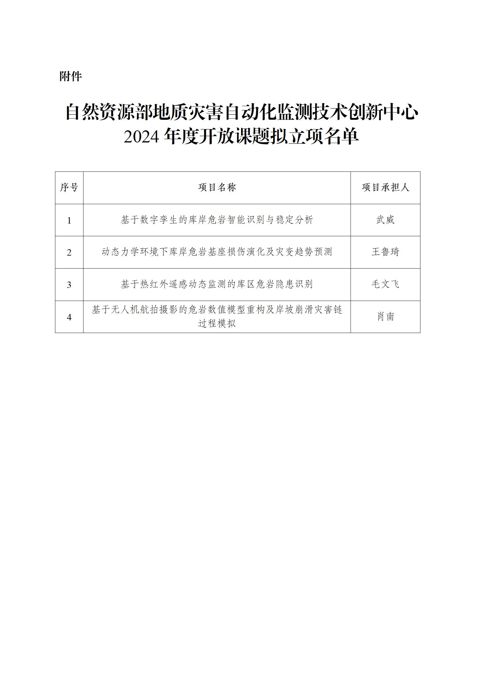 自然资源部地质灾害自动化监测技术创新中心2024年度开放课题拟立项公示_02.jpg